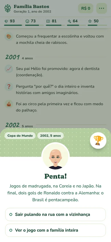 viva um ano de cada vez